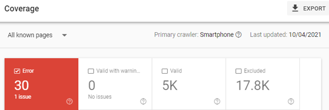 Rapporto Copertura: screenshot da Google Search Console